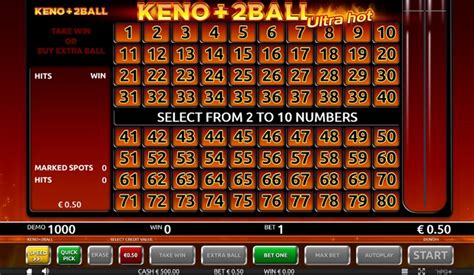 Ultra Hot Keno 2ball Slot - Play Online